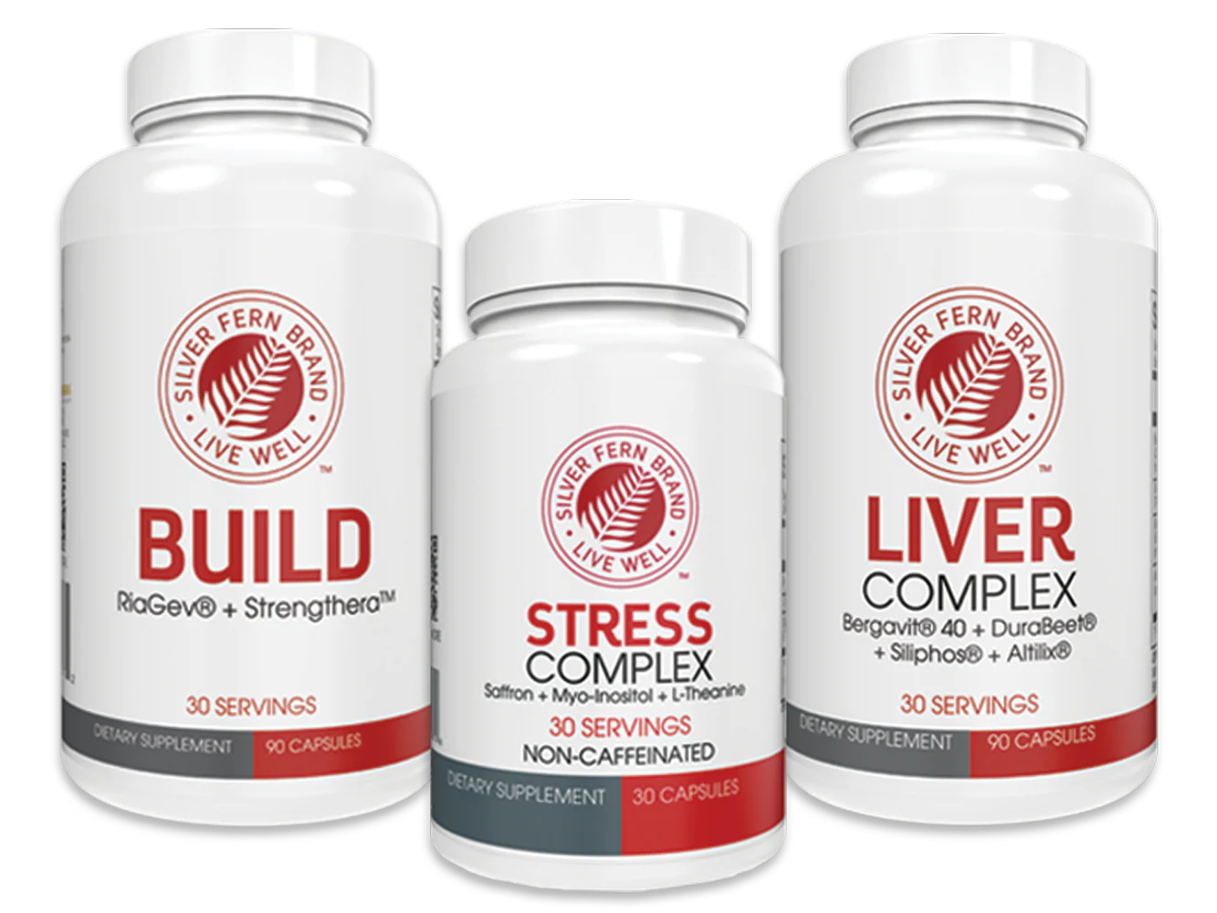 Protocols & Bundle Kits