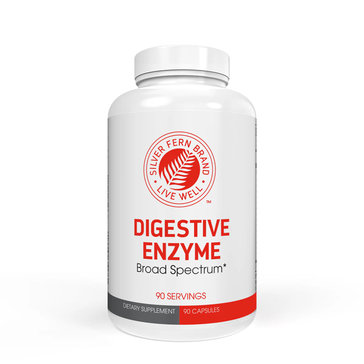 DIGESTION, REFLUX, & CONSTIPATION